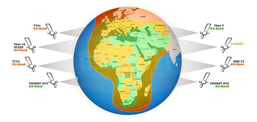 Africa-Broadband-Internet-Service Areas